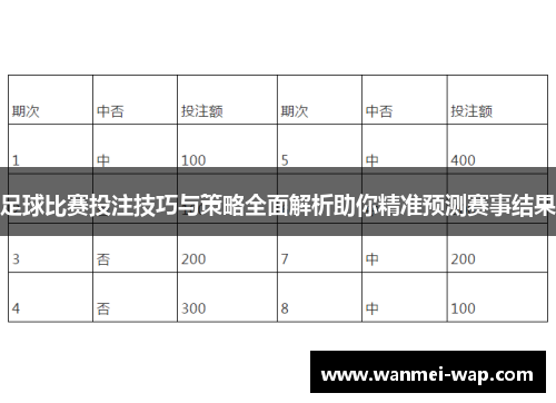 足球比赛投注技巧与策略全面解析助你精准预测赛事结果