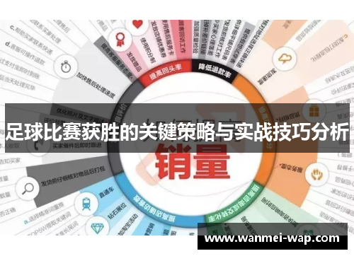 足球比赛获胜的关键策略与实战技巧分析