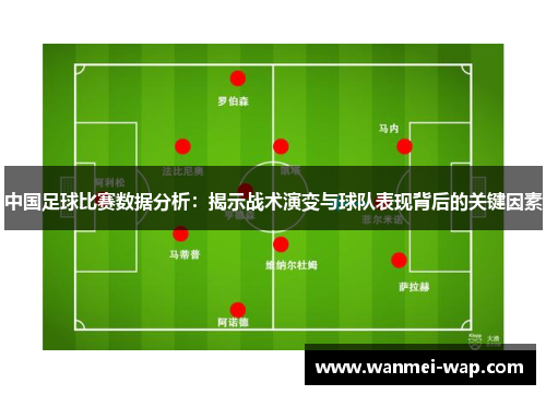 中国足球比赛数据分析：揭示战术演变与球队表现背后的关键因素