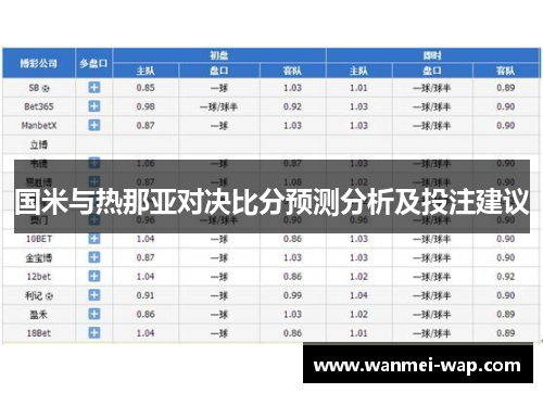 国米与热那亚对决比分预测分析及投注建议