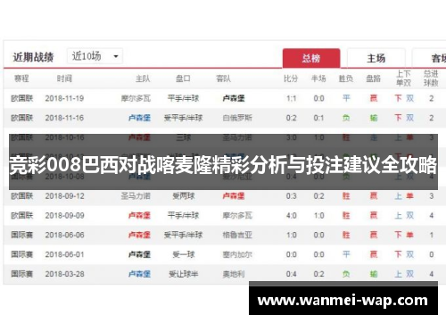 竞彩008巴西对战喀麦隆精彩分析与投注建议全攻略
